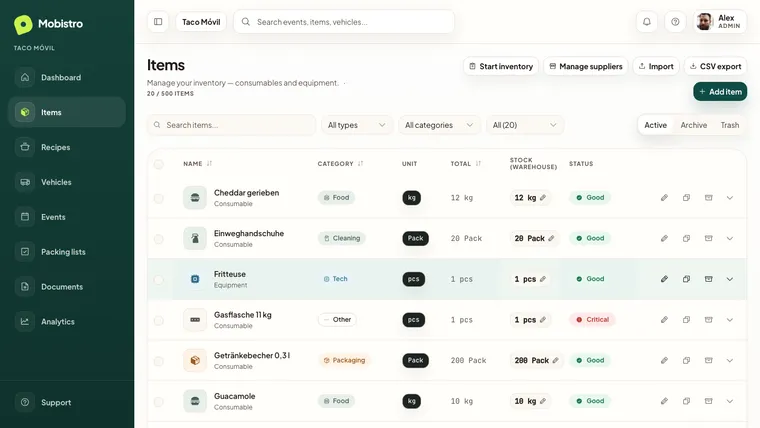 Mobistro back office — item list with categories, stock and traffic-light status