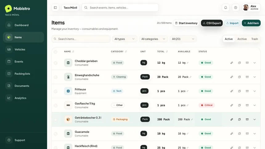 Mobistro item list with drink inventory, storage locations and status signals