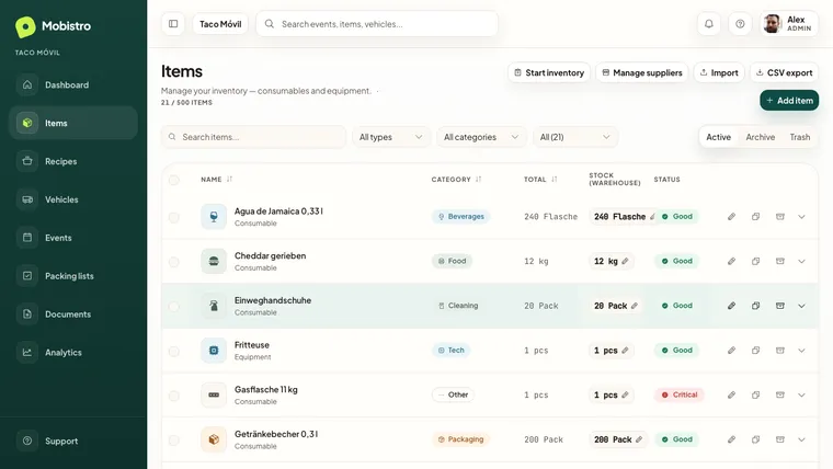 Mobistro back office — item list with categories, stock and traffic-light status
