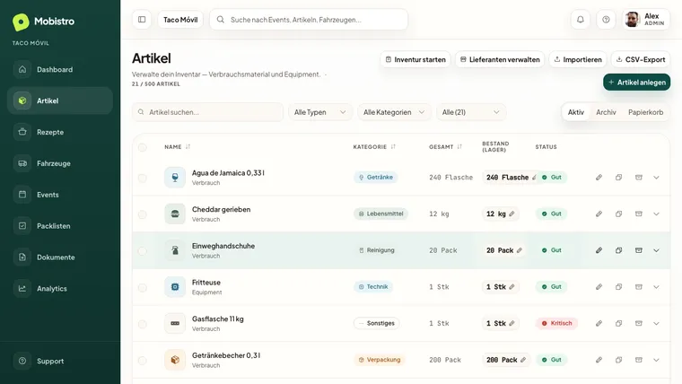 Mobistro Back Office — Artikelliste mit Kategorien, Bestand und Ampelstatus