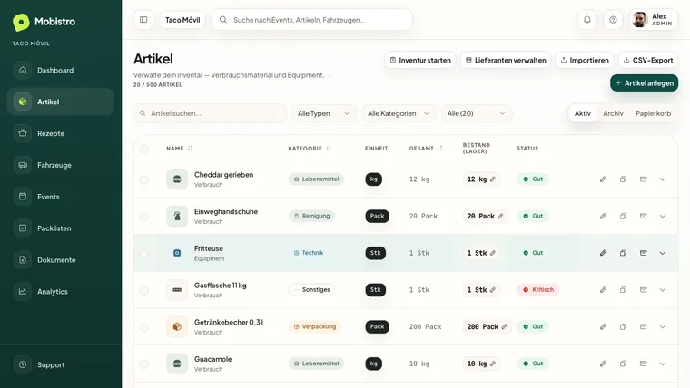 Mobistro Back Office — Artikelliste mit Kategorien, Bestand und Ampelstatus