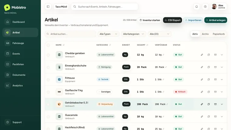 Mobistro Back Office — Artikelliste mit Kategorien, Bestand und Ampelstatus