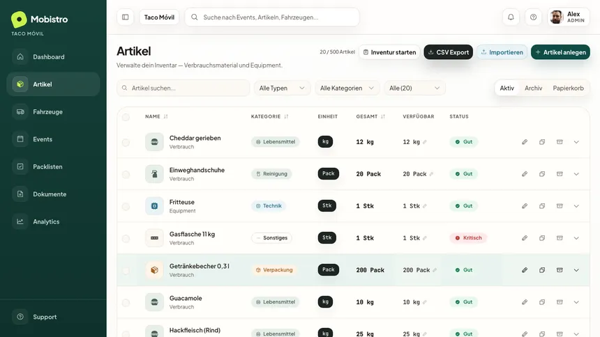 Mobistro-Artikelliste mit Getränkebeständen, Lagerorten und Ampelstatus