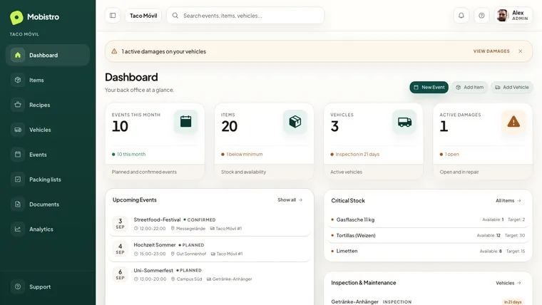 Mobistro back office — dashboard with metrics, upcoming events and critical stock