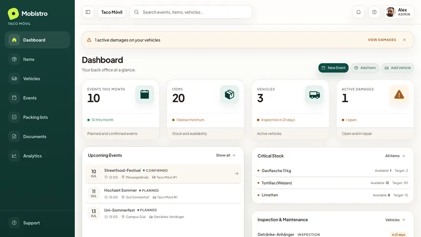 Mobistro dashboard with inventory status, upcoming events and open tasks