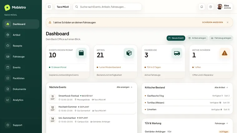 Mobistro Back Office — Dashboard mit Kennzahlen, anstehenden Events und kritischem Bestand