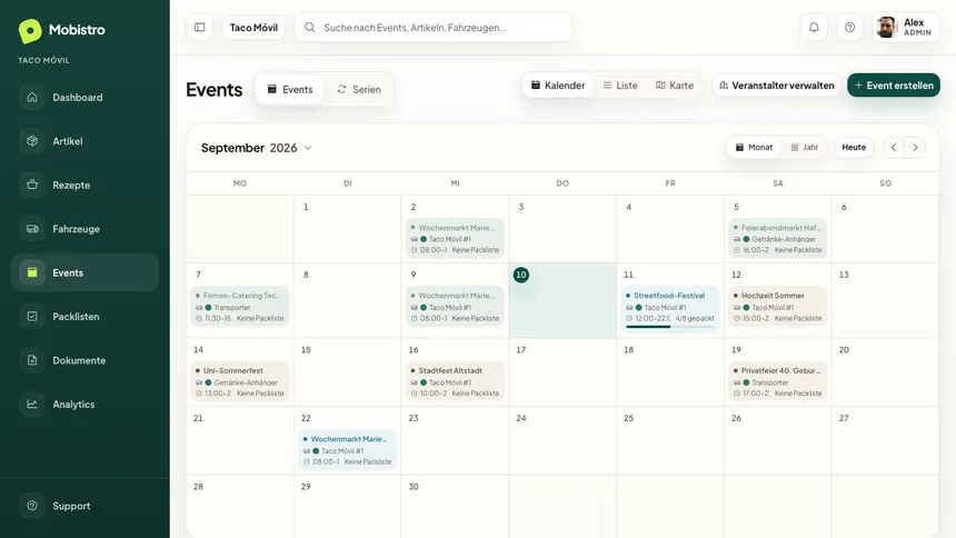 Mobistro-Kalender mit wiederkehrenden Marktterminen und Einsatzstatus im Monatsüberblick