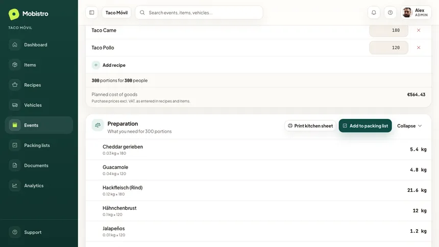 Mobistro kitchen view with planned servings per dish and the prep list calculated from them