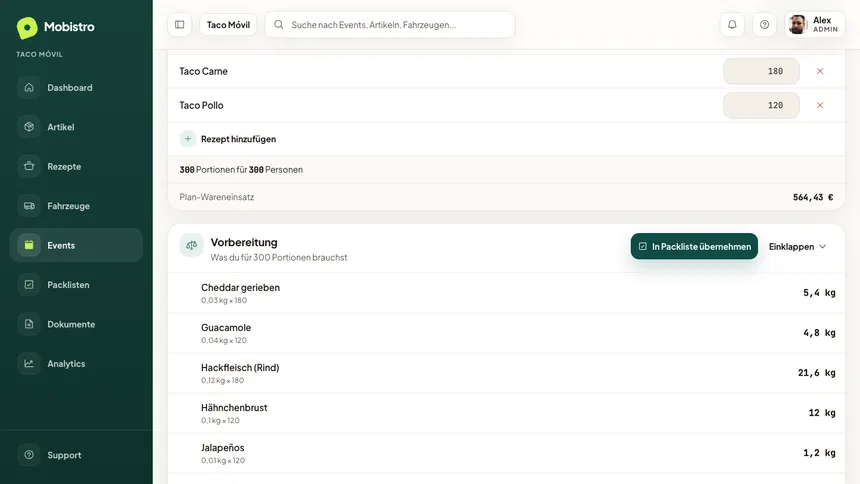Mobistro-Küchenansicht mit geplanten Portionen je Rezept und der daraus berechneten Vorbereitungsliste
