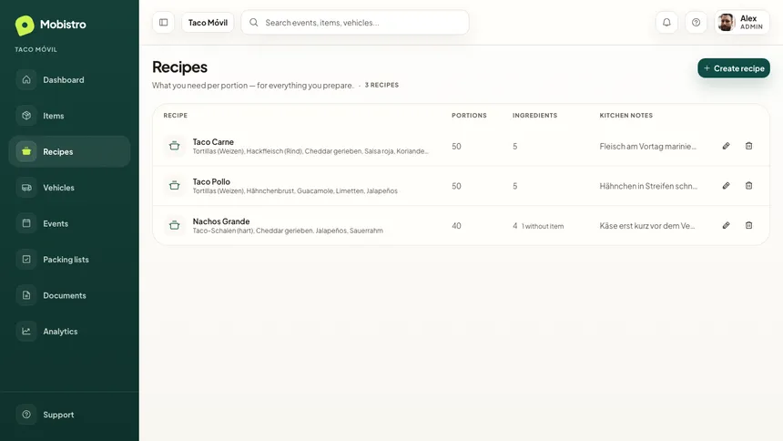 Mobistro recipe list showing the serving basis and ingredients per recipe