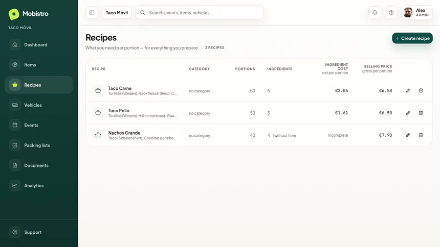 Mobistro recipe list showing the serving basis, ingredients, net goods cost and gross selling price per serving