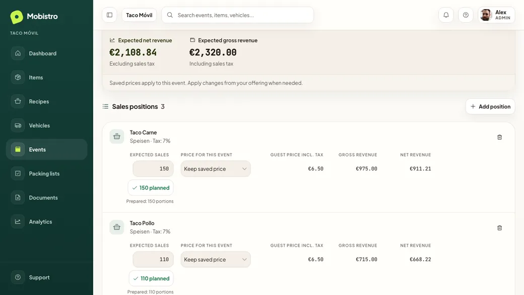 Mobistro revenue planning for the street festival: expected net and gross revenue, with Taco Carne and Taco Pollo, their expected sales and menu price below