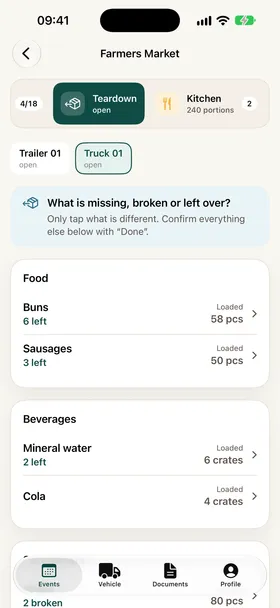 Teardown on iPhone for Truck 01: 6 buns, 3 sausages and 2 crates of mineral water left over