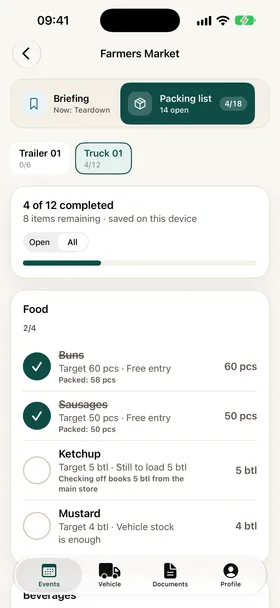 Packing list on iPhone for Truck 01: 4 of 12 completed, buns and sausages checked off, ketchup and mustard still open